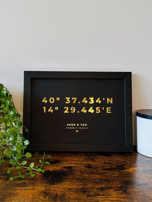 Custom Latitude Coordinates | Metallic Foil Print